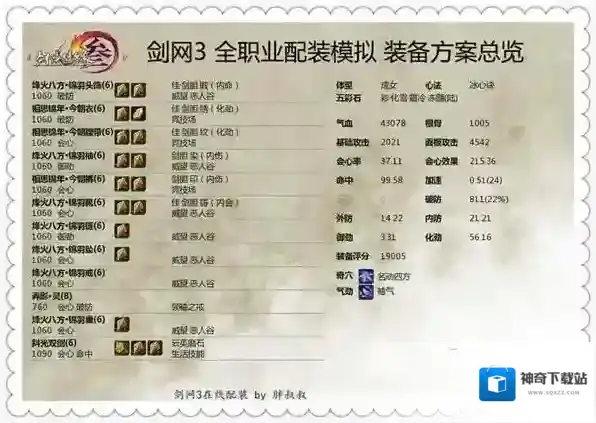 剑三pvp冰心品配装属性怎么选