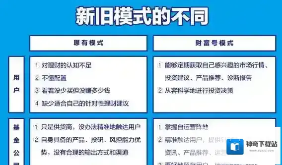 支付宝能力