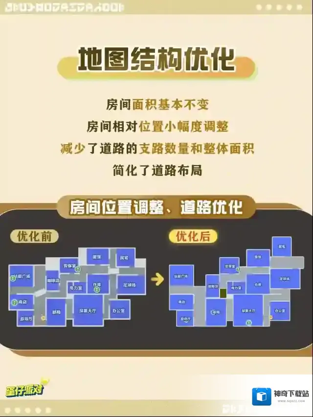 蛋仔派对地图