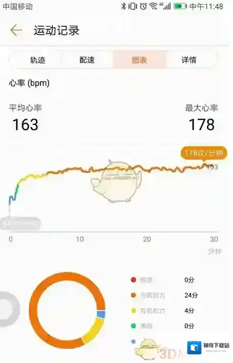 华为运动健康测控系统