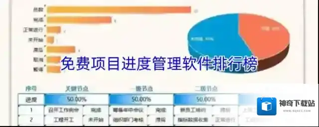 免费项目进度管理软件排行榜