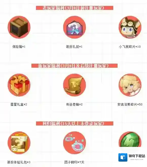 迷你世界福利