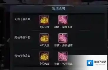 乱斗西游排行榜第一奖励什么