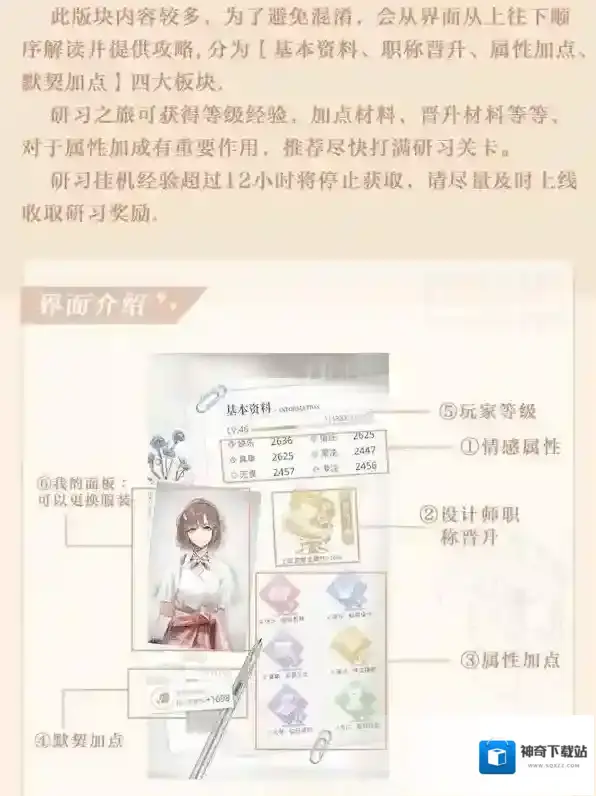 光与夜之恋成长