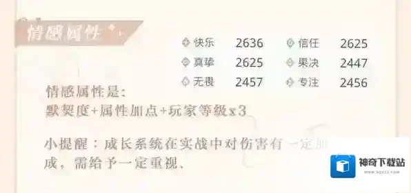 光与夜之恋次数