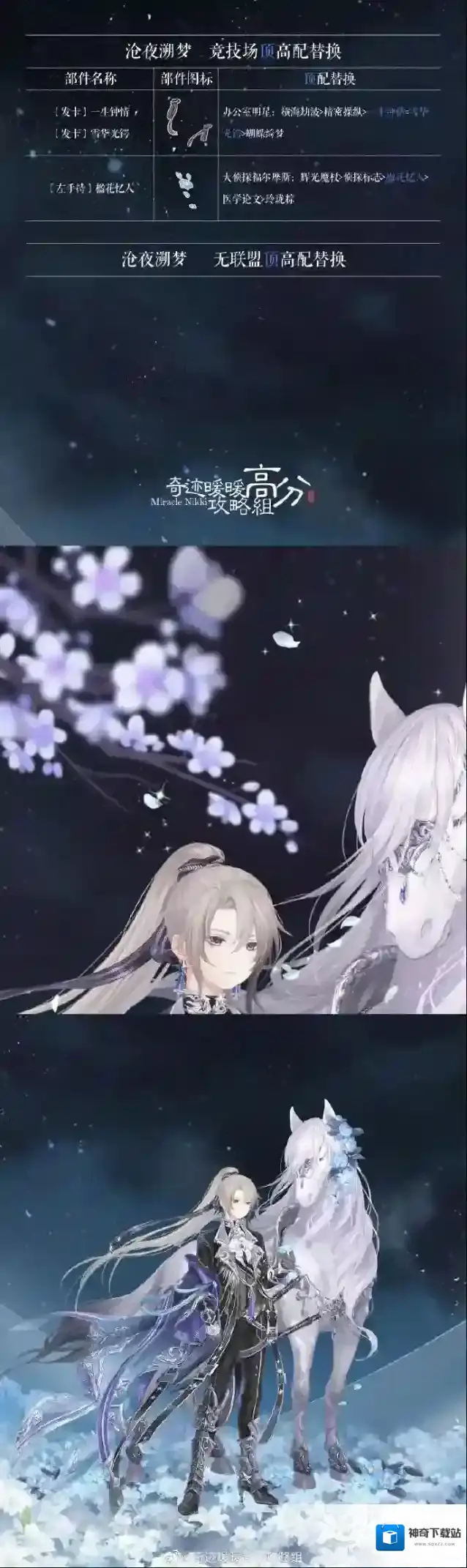 奇迹暖暖套装
