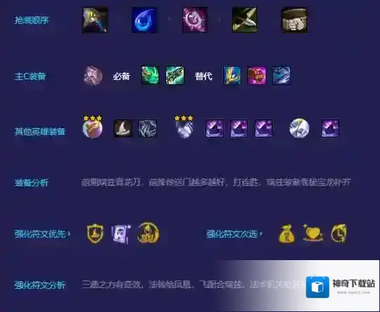 金铲铲之战瑞兹