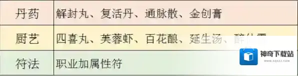 梦幻新诛仙新诛仙