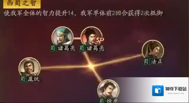 三国志战略版战法