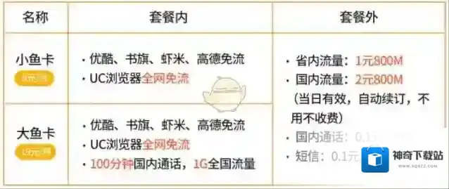 UC浏览器阿里