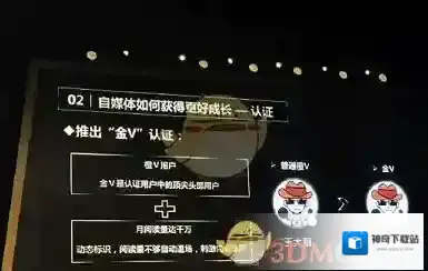 《新浪微博》金V认证是什么？怎么认证金V？