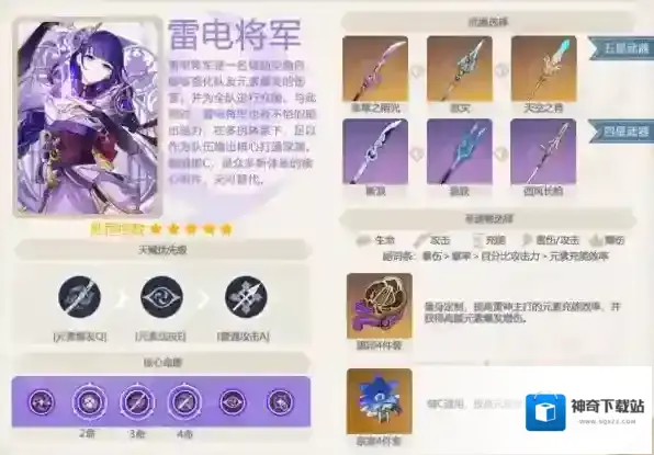 盘点原神V2.5雷神和心海卡池哪些角色值得抽