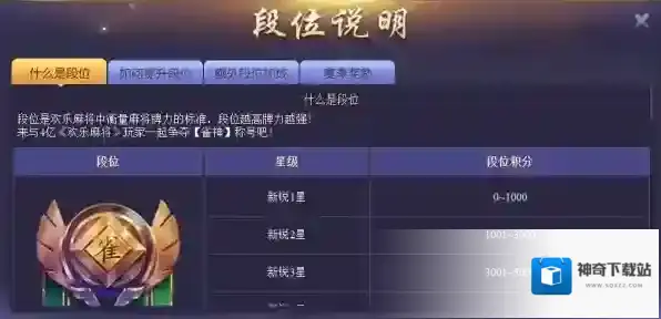 欢乐麻将玩家