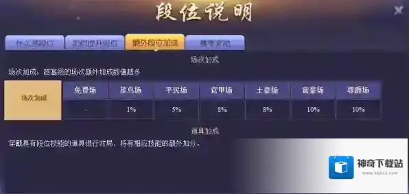 欢乐麻将升段
