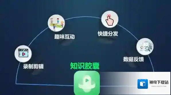 希沃白板知识胶囊介绍_希沃白板知识胶囊和传统网课区别在哪