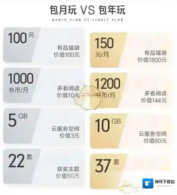 小米商城原价