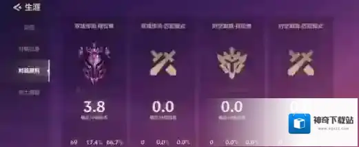 金铲铲之战S6约德尔大王阵容怎么搭配？金铲铲之战S6约德尔大王阵容推荐
