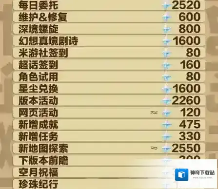 原神版本