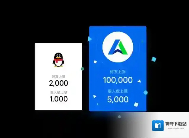 QQ金融版QTrade申请方法介绍