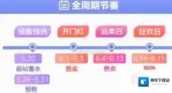 手机淘宝满减