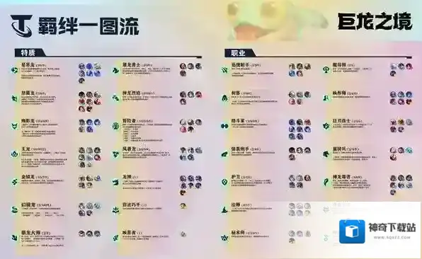 云顶之弈 九金鳞龙秒人开黑阵容讲解