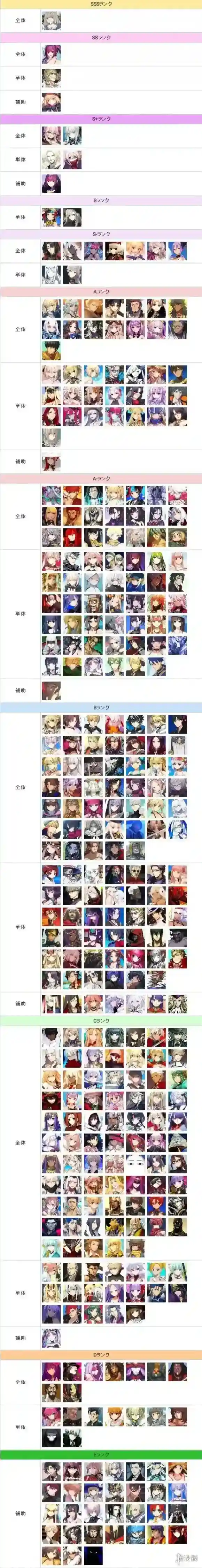 fatego输出