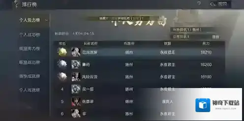 鸿图之下势力值