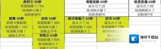 无悔华夏规模