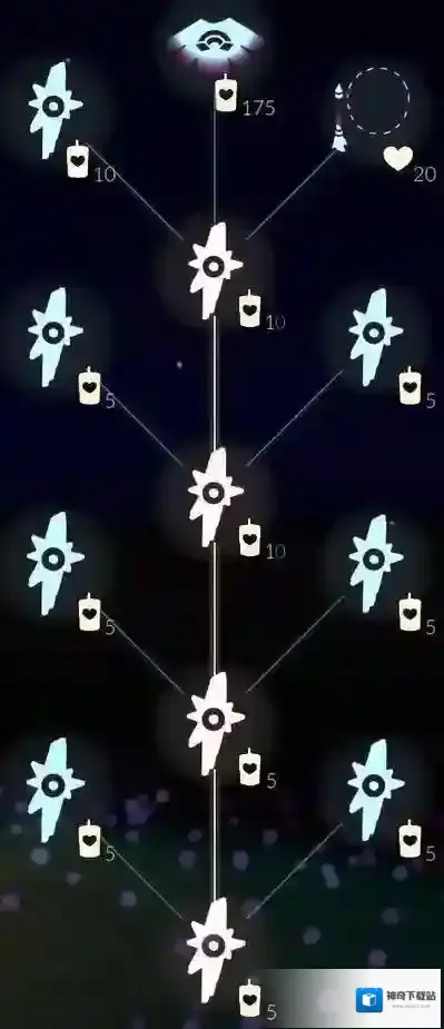 Sky光遇光遇