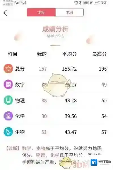 七天学堂列表