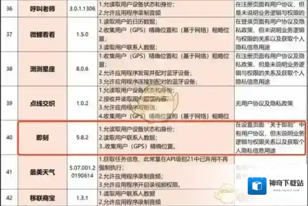 即刻超范围