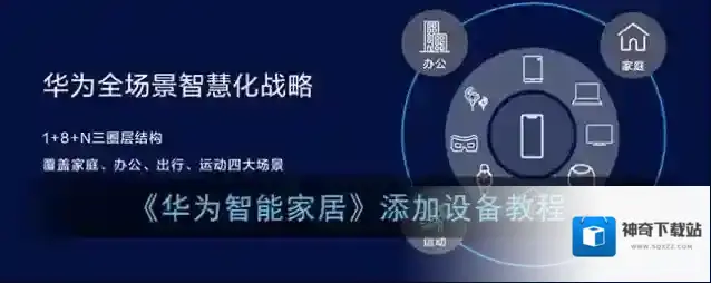 《华为智能家居》删除设备方法