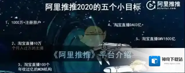 《阿里推推》平台介绍