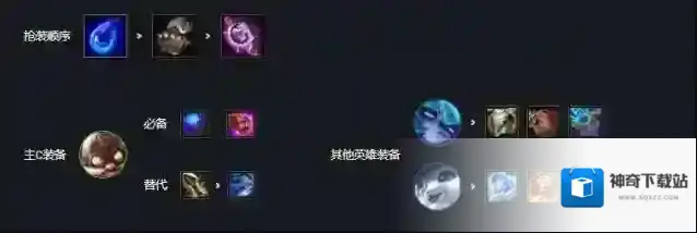 金铲铲之战之战