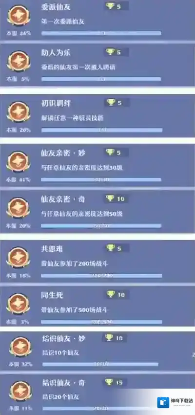 梦幻新诛仙仙友成就怎么获得?梦幻新诛仙仙友成就获得方法