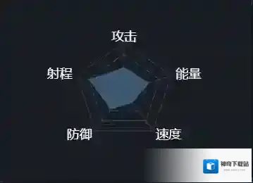 第二银河中文版舰船