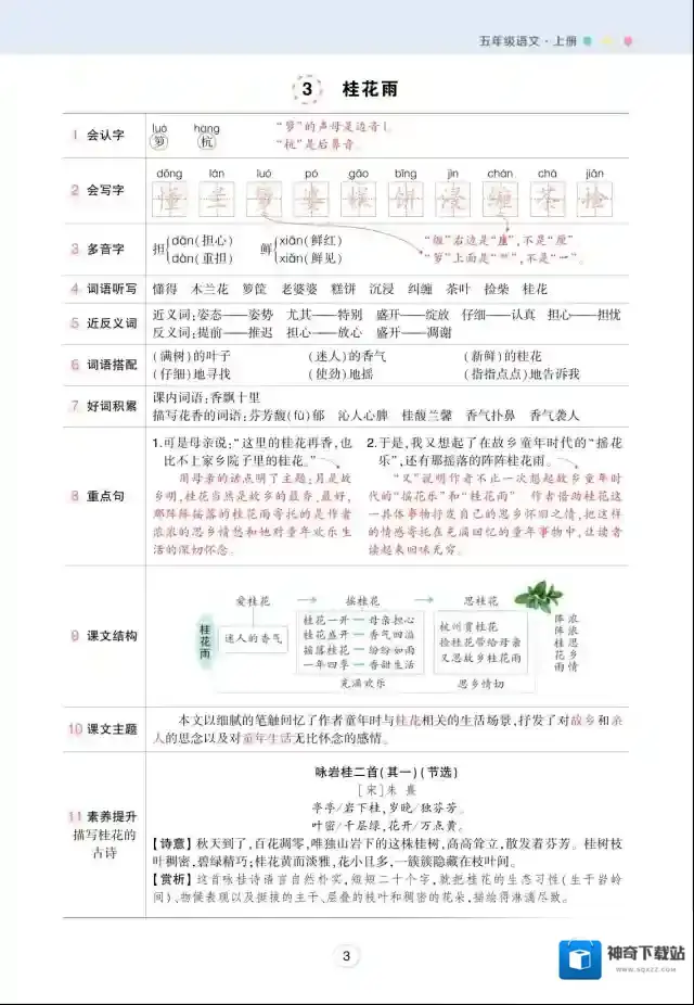 状元语文笔记资源