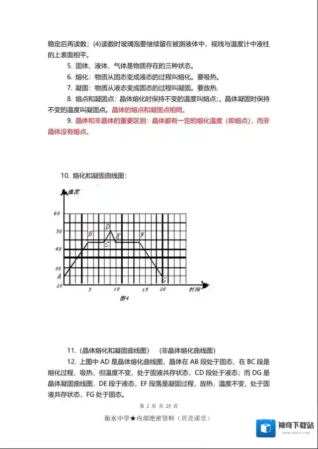 初中物理资源