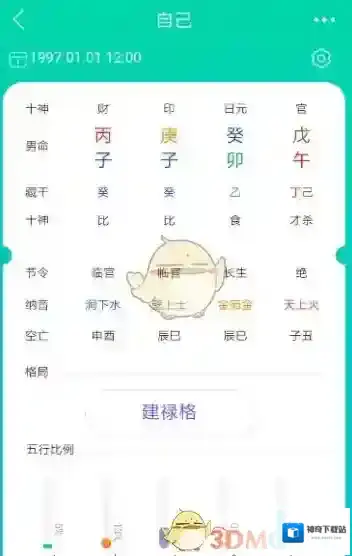 准准星座代表