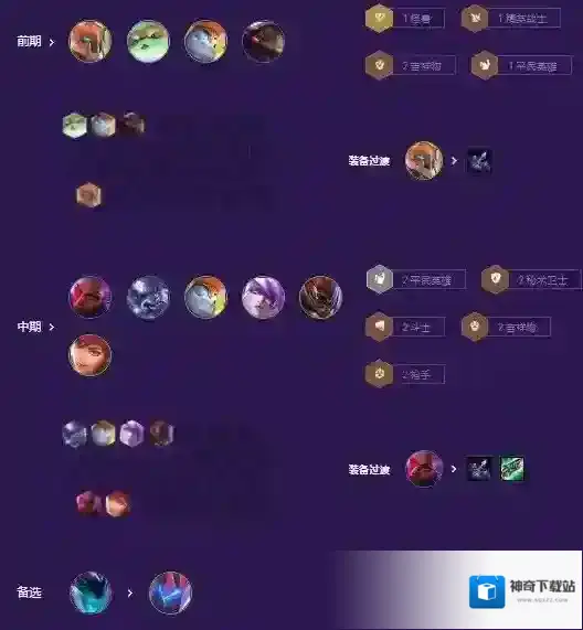 金铲铲之战羁绊
