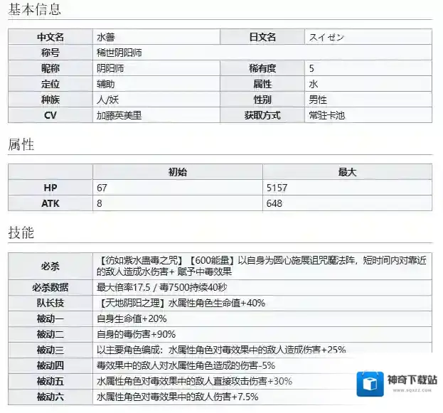 阴阳师稀世阴阳师水善有哪些技能？阴阳师稀世阴阳师水善技能介绍