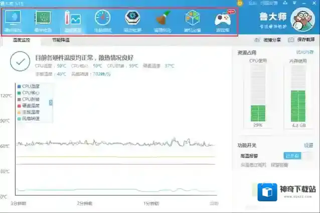 鲁大师温度