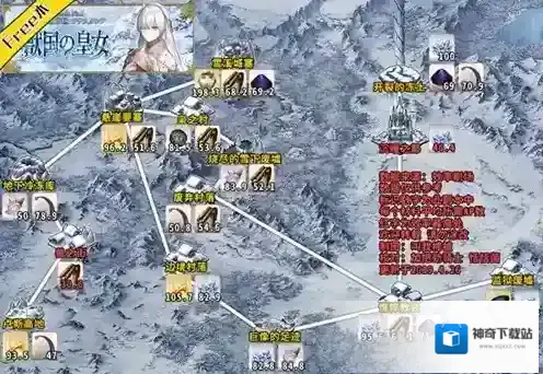 FGO配置