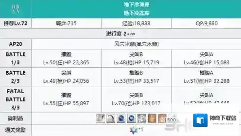 FGO反叛军