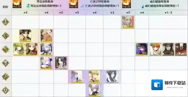 fgo圣诞三期加成从者介绍 倍卡从者有哪些