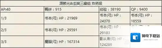 FGO刷该