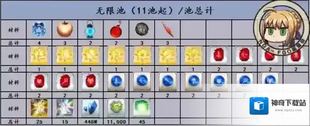 FGO点击图片