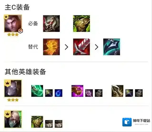 金铲铲之战阵容