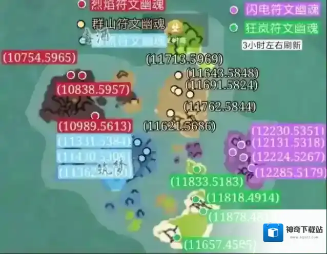 创造与魔法符文