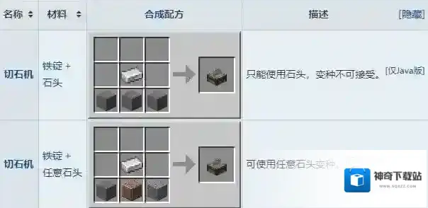 我的世界方块